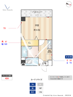 旭通ことぶきビル 201 【兵庫県三宮駅】 の間取り図