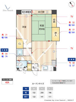 メゾンフォレスト 303 【東京都西早稲田駅】 の間取り図
