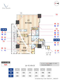 BrilliaTower上野池之端 1610 【東京都湯島駅】 の間取り図