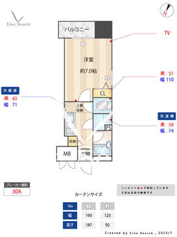 ロマネスク日赤通り 904 【福岡県平尾駅】 の間取り図