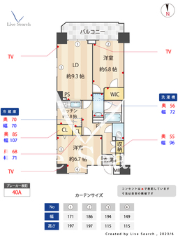 ベラカーサ池之端 801 【東京都湯島駅】 の間取り図
