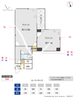 常盤松ロイアルハイツ 505 【東京都渋谷駅】 の間取り図