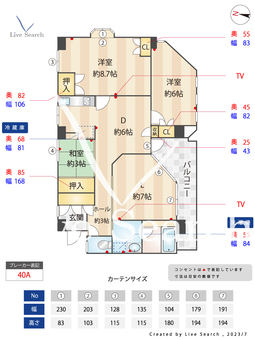 戸田ビル 301 【福岡県赤坂駅】 の間取り図