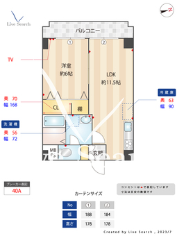 フォーラム3 308 【神奈川県上大岡駅】 の間取り図