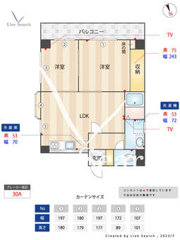 コスモ杉並 502 【東京都西荻窪駅】 の間取り図