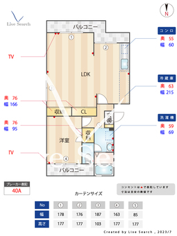 快田ハイツ 201 【福岡県千早駅】 の間取り図
