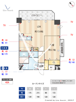 フラッツ東比恵 406 【福岡県東比恵駅】 の間取り図
