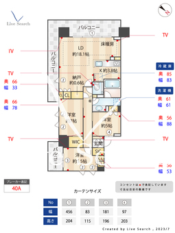SHINTO　CITY（Ⅰ街区・Ⅱ街区） 1412 【埼玉県さいたま新都心駅】 の間取り図