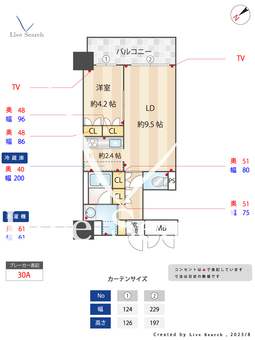 RJRプレシア千早駅前 1304 【福岡県千早駅】 の間取り図