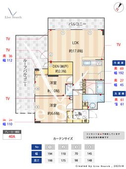 アジュールテラス目黒祐天寺 501 【東京都祐天寺駅】 の間取り図