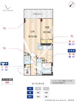 アジュールテラス目黒祐天寺 308 【東京都祐天寺駅】 の間取り図