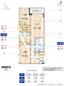 アジュールテラス目黒祐天寺 301 【東京都祐天寺駅】 の間取り図