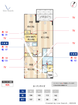 アジュールテラス目黒祐天寺 101 【東京都祐天寺駅】 の間取り図