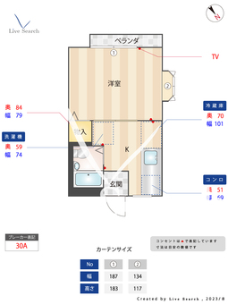 コンフォルト下北沢 201 【東京都下北沢駅】 の間取り図
