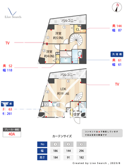 ルミエールラン 501 【東京都学芸大学駅】 の間取り図