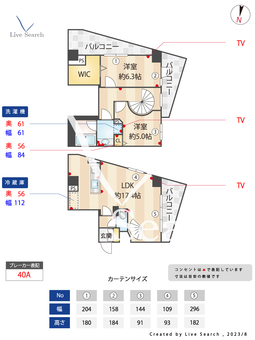 ルミエールラン 502 【東京都学芸大学駅】 の間取り図