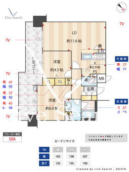ファミール神戸熊内町グランアクシス 402 【兵庫県新神戸駅】 の間取り図