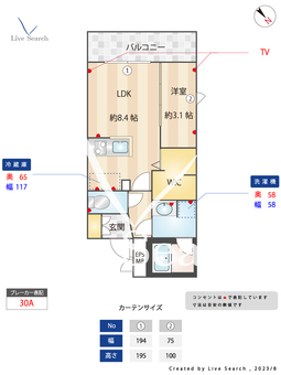 アトリオフラッツ高宮 201 【福岡県高宮駅】 の間取り図
