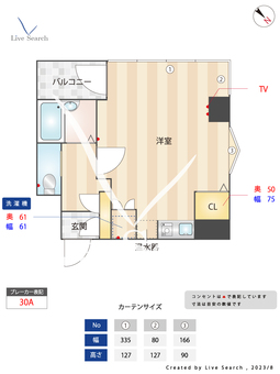 ジョイナス薬院 405 【福岡県薬院大通駅 】 の間取り図