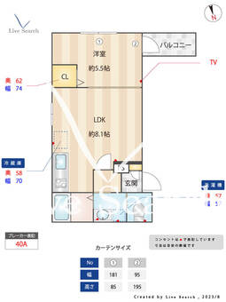 ALEGRIA忍ケ丘駅 303 【大阪府忍ケ丘駅】 の間取り図