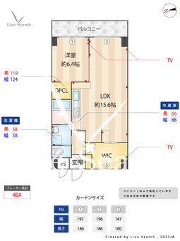 リス・ブラン・ドフナド 209 【東京都浮間舟渡駅】 の間取り図