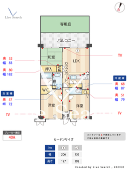 オーベル川越南大塚 104 【埼玉県南大塚駅】 の間取り図