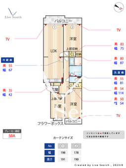 上福岡サンハイツ 306 【埼玉県上福岡駅】 の間取り図