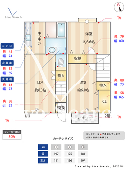プラムハウス E 【東京都荻窪駅】 の間取り図