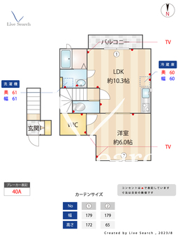 ココ代沢 201 【東京都下北沢駅】 の間取り図