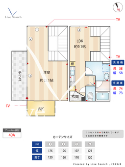 グランテージ西小山 401 【東京都西小山駅】 の間取り図