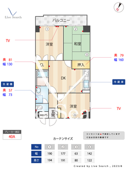 エフワンマンション 202 【東京都平和台駅】 の間取り図