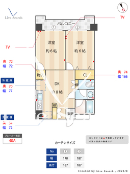 トーア青葉台マンション 509 【東京都池尻大橋駅】 の間取り図