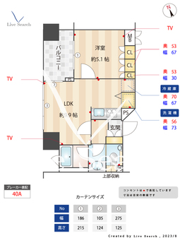 リビオ五反田プラグマ.Gタワー 1402 【東京都五反田駅】 の間取り図