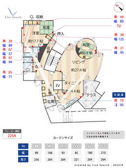 SUN CASTLE  【東京都半蔵門線表参道駅】 の間取り図