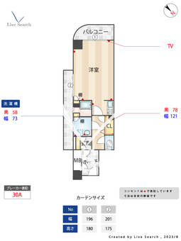 サーパス博多駅前 507 【福岡県博多駅】 の間取り図