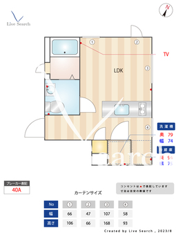 シモキタハウス 1 【東京都笹塚駅】 の間取り図