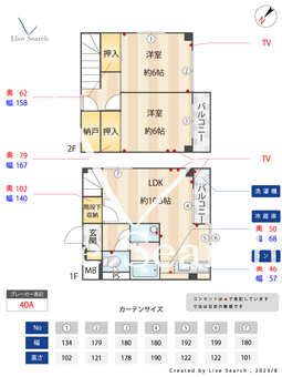 サンライズ狛江B 203 【東京都国領駅】 の間取り図