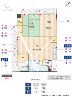 大山ビル 403 【福岡県薬院駅】 の間取り図