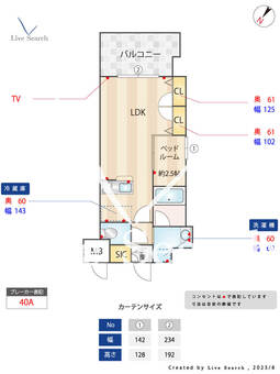 サンクス博多駅南 1001 【福岡県博多駅】 の間取り図