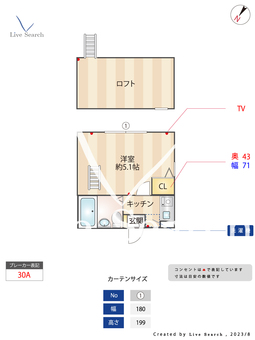 カーサプリマベーラ 201 【神奈川県南太田駅】 の間取り図