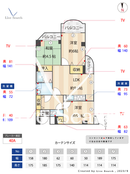 YMA広田 301 【兵庫県門戸厄神駅】 の間取り図