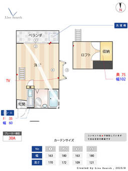シャルム弥生 201 【東京都西新宿五丁目駅】 の間取り図