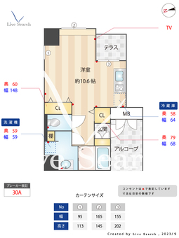 ラクレイス薬院 501 【福岡県薬院駅】 の間取り図