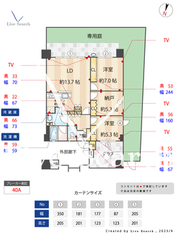グランドサンリヤン唐人町 101 【福岡県唐人町駅】 の間取り図