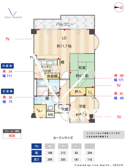 クーラムコート 201 【東京都祖師ヶ谷大蔵駅】 の間取り図