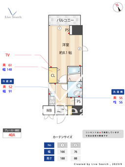 グランスタイル浅草 501 【東京都入谷駅】 の間取り図