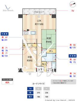 トレヴィ山荘通り 203 【福岡県平尾駅】 の間取り図