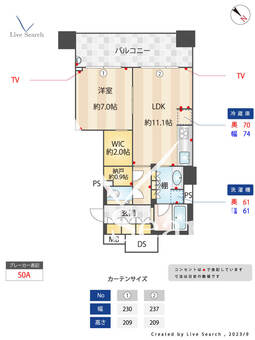 ザ・パークハウス神戸トアロード 402 【兵庫県三ノ宮駅】 の間取り図