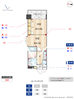 F・PARC西新 901 【中央区西新駅】 の間取り図