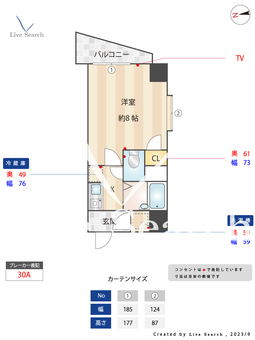 R'sレジデンス千代 701 【福岡県千代県庁口駅】 の間取り図